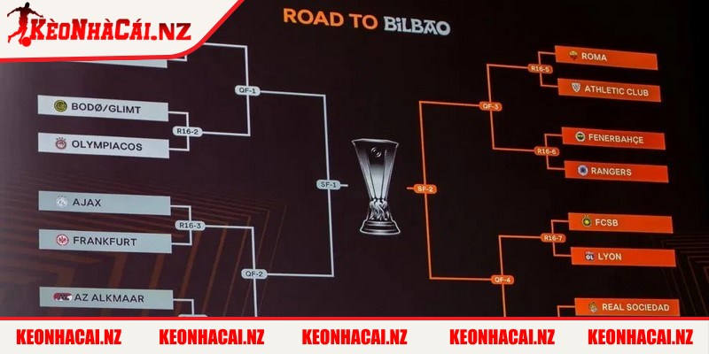 Bảng Xếp Hạng Cúp C2 Châu Âu 2024/2025 Mới Nhất - 4 Mùa giải UEFA Europa League 2024/2025 đang diễn ra rất hấp dẫn