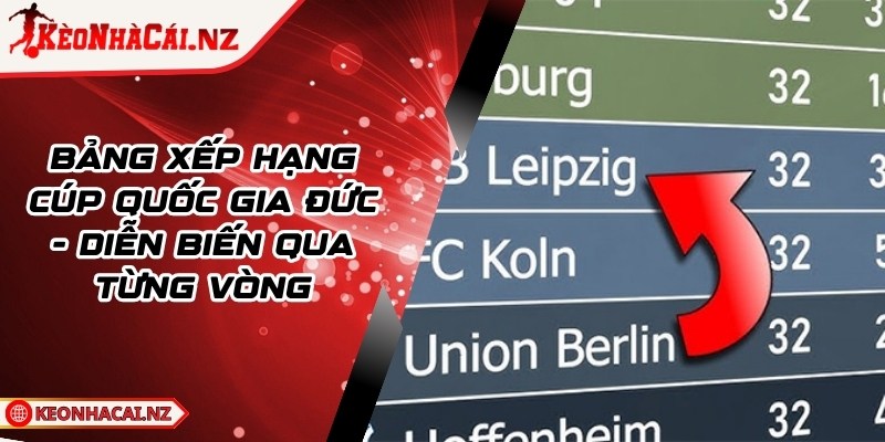 Bảng Xếp Hạng Cúp Quốc Gia Đức - Diễn Biến Qua Từng Vòng - 1