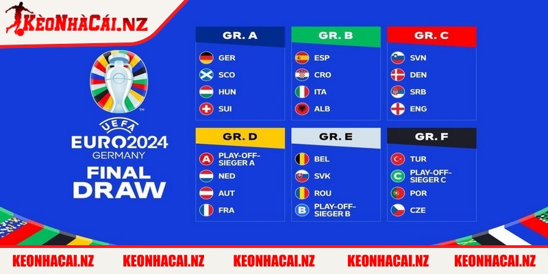 Lịch Thi Đấu Bóng Đá EURO 2024 Mới Nhất Chi Tiết Từng Trận - 4 Cách theo dõi lịch thi đấu và các trận EURO 2024