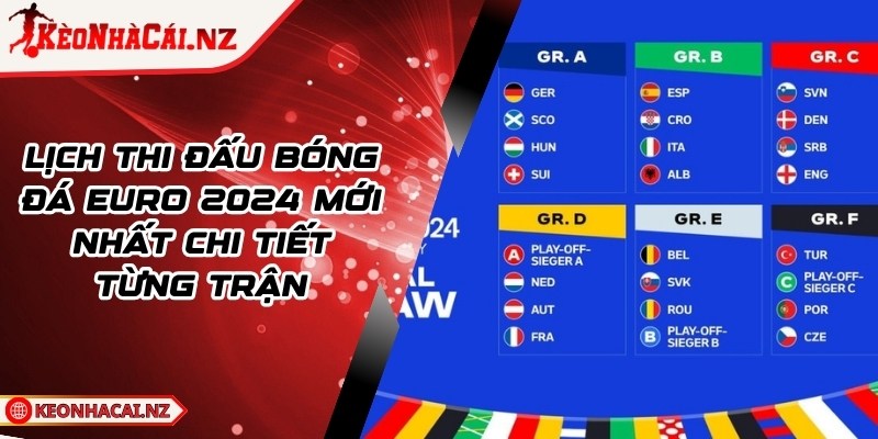 Lịch Thi Đấu Bóng Đá EURO 2024 Mới Nhất Chi Tiết Từng Trận - 1
