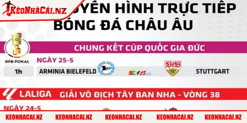 Lịch Thi Đấu Cúp Quốc Gia Đức (DFB-Pokal) 2024/2025 - 4 Một số kỷ lục và thông tin thú vị về cúp quốc gia Đức